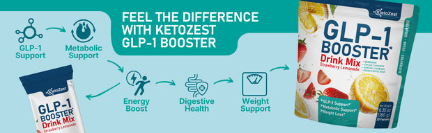 Ketozest GLP-1 Booster Drink Mix Powder