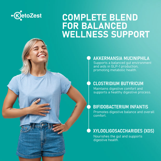 KetoZest GLP-1 Booster Probiotic Prebiotic Supplement