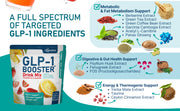 Ketozest GLP-1 Booster Drink Mix Powder