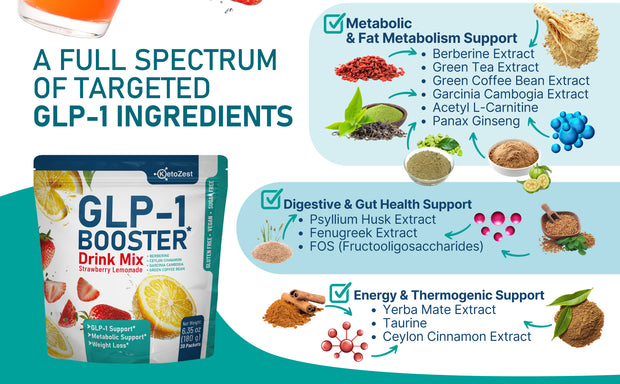 Ketozest GLP-1 Booster Drink Mix Powder