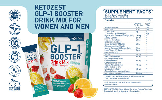 Ketozest GLP-1 Booster Drink Mix Powder