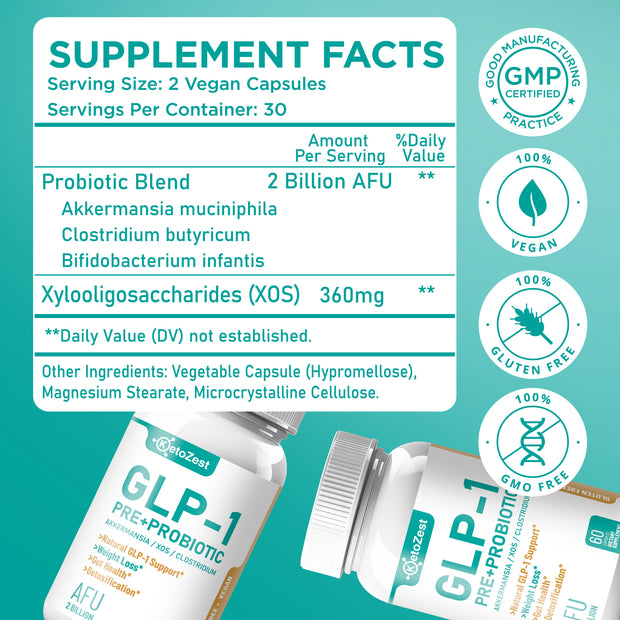 KetoZest GLP-1 Booster Probiotic Prebiotic Supplement