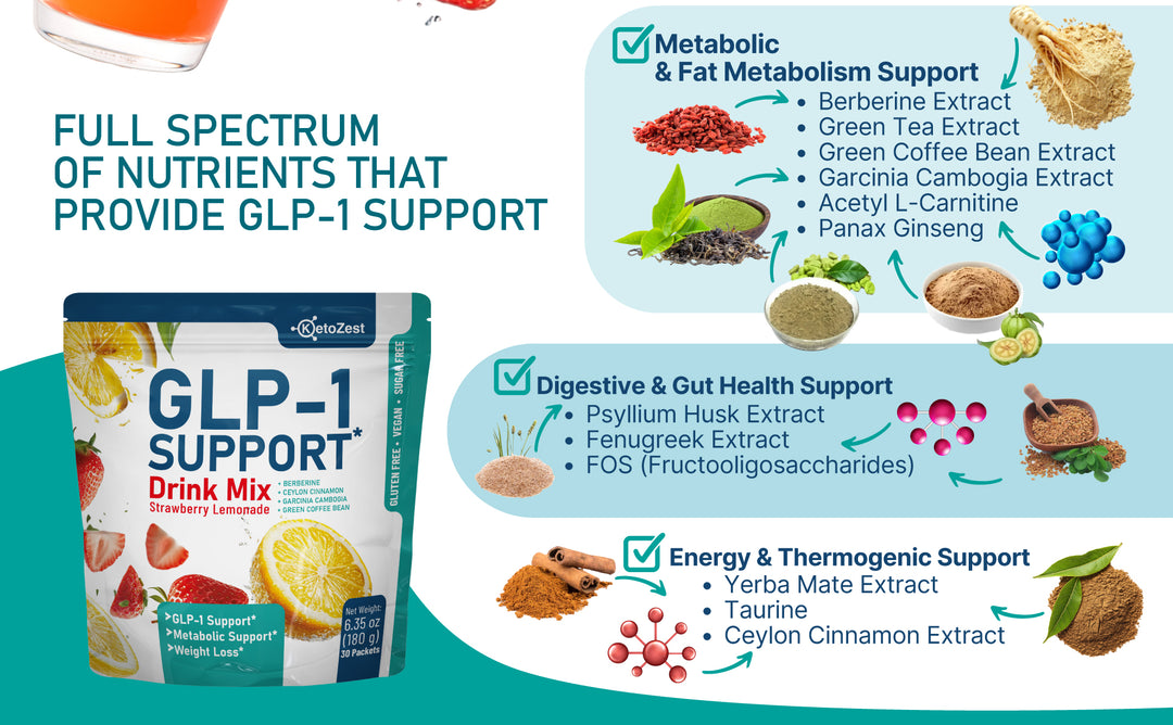 stonehenge health dynamic glp 1 reviews Customer reviews for Stonehenge Health Dynamic Biotics Probiotics 55  Billion CFU, 16 Strains, Prebiotic, Synbiotic, Lactobacillus Acidophilus,  Delayed Release, Shelf Stable, Supplement Capsule (1 Pack)